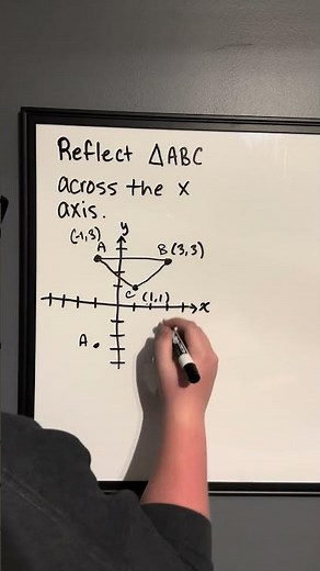 How to Reflect a Triangle Across the X-Axis