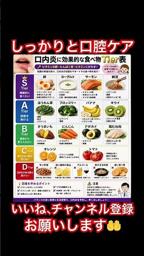 口内炎が早く治る食べ物Tier