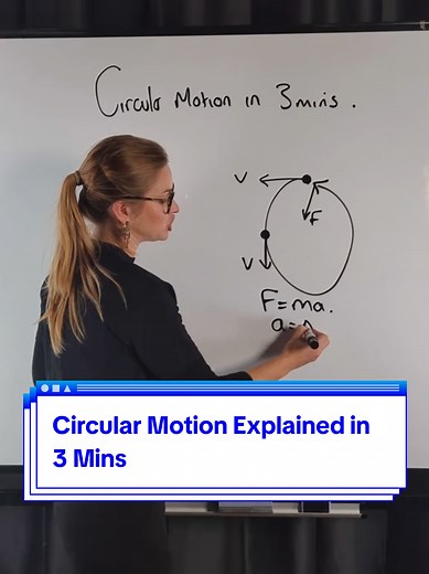 Circular Motion Explained: A Quick Guide