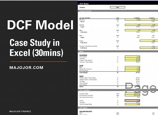 学习 DCF Model看这个视频就够了 | FCFF | WACC | CAPM | Terminal Value