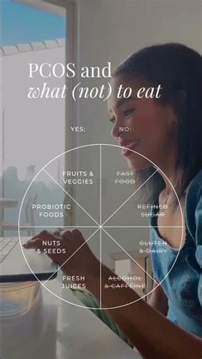 How to eat for PCOS #pcos #insulinresistance #weightloss