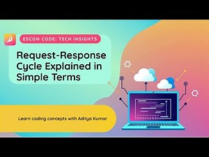 Request-Response Cycle Explained | Web Development Basics