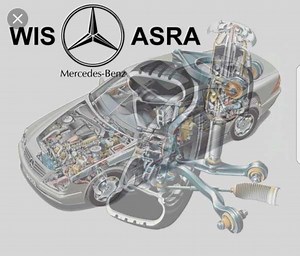 Mercedes-Benz WIS/ASRA 10.2020 Service Information