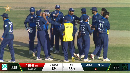 223K views · 2.6K reactions | Full Highlights | SBP vs OGDCL - President's Cup Grade-I 2025-26 | UBL Ground | PCB #PresidentsCup #PakistanCricket | Pakistan Cricket Team | Facebook