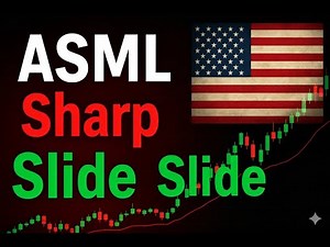 ASML Holding NV (AMS: ASML) Stock Analysis: Current Market Performance and Price Action