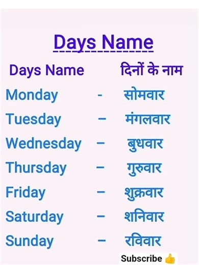 Days Name #shorts #education #trending #english #dayname