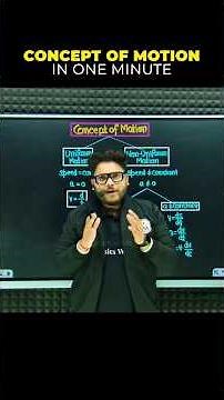 Motion in a Straight Line Class 11 🧠 | 1 Min Concept Revision by Shailendra Sir #physics