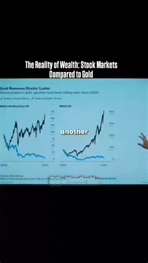 Ibrahim Mohammed DK on Instagram: "Consider the possibility that what you've been led to believe constitutes wealth accumulation may merely be a numerical exercise. 🤔 While market participants obsess over portfolio fluctuations driven by sentiment, an enduring reality has persisted for millennia. Stocks can experience exponential growth, yet their value is contingent upon collective perception. When this perception falters, valuations can dissipate rapidly. Gold, on the other hand, maintains it