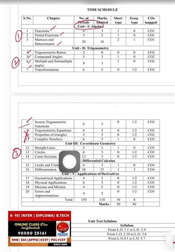 Diploma Maths (M1) preparation steps for exam 2026,#diplomaexam ,#sbtet