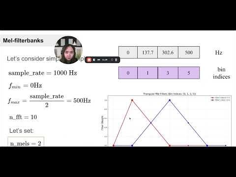 Lecture. Spectrograms, mel-spectrograms.