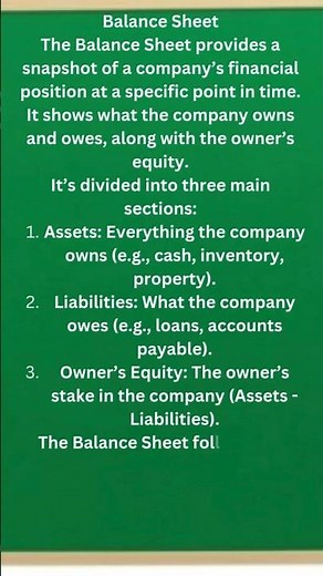 Balance Sheet Explained: Basics for Beginners | Accounting Made Easy