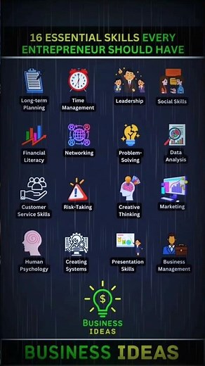 16 Essential Skills Every Entrepreneur Should Have | Business Ideas💡 #entrepreneur #business