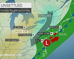 Bedford's Columbus Day Weekend Weather Forecast
