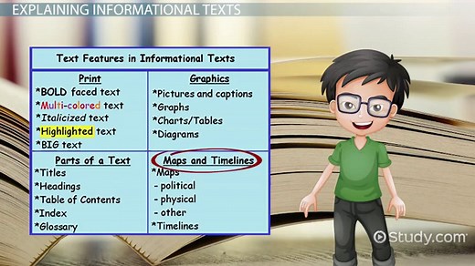 Explaining Information Found in Texts: Lesson for Kids