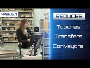 Automated Storage & Retrieval Systems (ASRS)