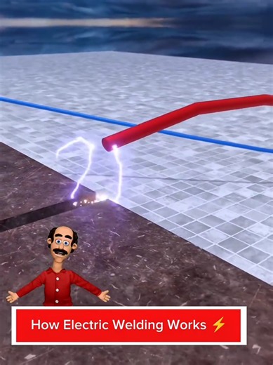 How Electric Welding Works! ⚡🔥 Electric Welding uses an intense Electric Arc to melt Metal and create a strong Joint. A simple but powerful Engineering technique! ⚙️ SEO Keywords: electric welding, arc welding, welding process, metal welding, welding technology, engineering Hashtags: #ElectricWelding #ArcWelding #Welding #Engineering #MetalWorkTechnology @Striker Arena @Striker Arena @Striker Arena