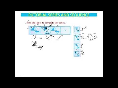 PICTORIAL SERIES AND SEQUENCE || REASONING 2