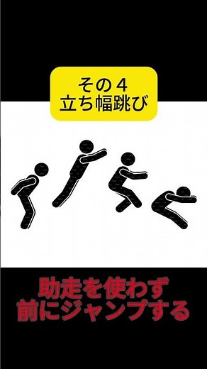 【サッカーに必要な能力】サッカー選手が体力測定するならこれらを必ず測りましょう！ #スポーツ#体力#スポーツ#サッカー#パワー#スピード#ジャンプ#スプリント#日本代表