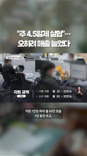 중소기업 주 4.5일제 근무 결과