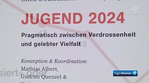 Angst vor Krieg nimmt unter jungen Menschen zu