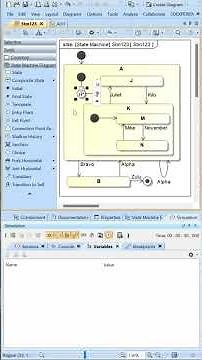 Deep History vs Shallow History | State Machine Diagram