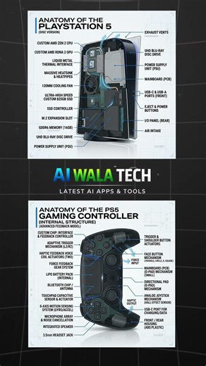 Inside PS5 🤯#PS5 #PlayStation5 #DualSense #GamingTech #TechExplained #AIWalaTech #TechShorts