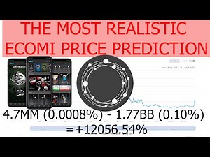The most realistic Ecomi / OMI Price Prediction for the End of 2021 / 2022 based on Market data