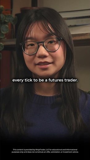 High Time Frame Futures Trading Explained