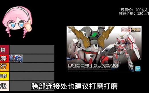 给热门模型评价排名（rg篇）