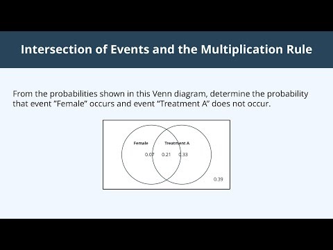Intersection of Events and the Multiplication Rule - 9