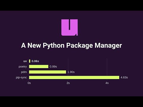 What is UV (astral-sh/uv) An extremely fast Python package and project manager