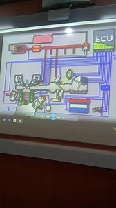 Computerized breaking system . | Bidii Driving School | Facebook