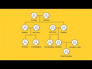 Create your family tree in minutes