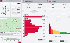 スラムのオンラインツール「AXS Web」が日本語対応にアップデート - プレスリリース