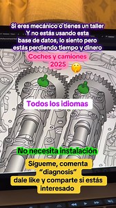 78K views · 635 reactions |...