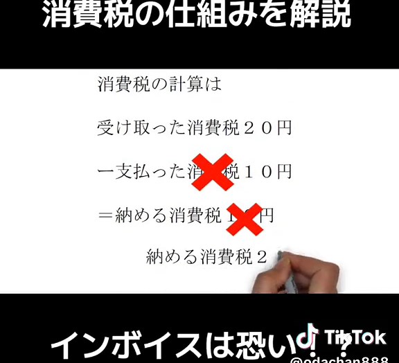 消費税の仕組みを解説 #インボイス #消費税 #ふくみみ税理士