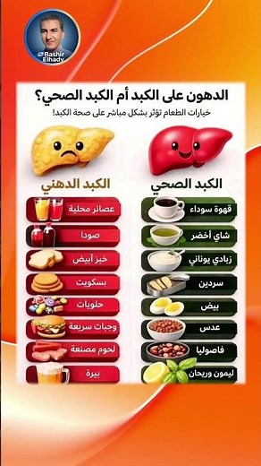 الكبد الصحي والكبد الدهني