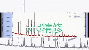 有偿帮助Xrd精修，Rietveld结构精修，详情见简介