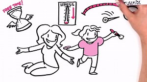 2.6K views · 3 comments | Mini-Play Makeup is FINALLY here! Find out what exactly Mini-Play is and why it is a life saver in this video. | Little Adventures Dress Ups | Facebook