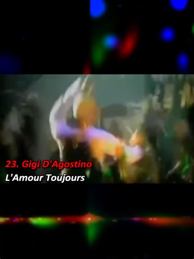 The best hits of the year 2000 part3#hits2000er🎶 #bestsounds #oldschool