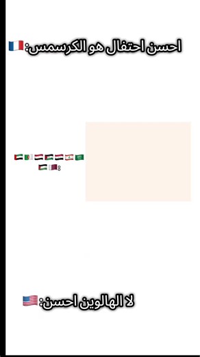 احتفال الكرسمس والذكريات الطيبة