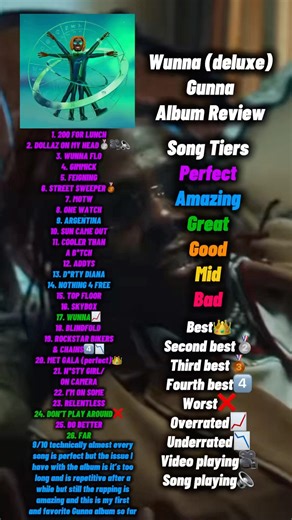 Wunna (deluxe) review #shorts #viral #gunna #music #rap #albumreview #youtubeshorts #foryou #fyp #yt