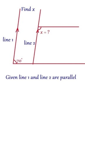 Find angle x , given the lines are parallel to each other.