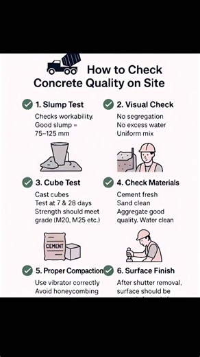 How to check concrete quality on site #civilengineer_basicknowledge