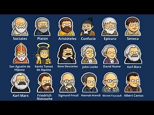 Todas las TEORÍAS FILOSÓFICAS Explicadas en 8 Minutos