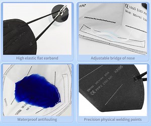 KN95 Face Masks | NZ Stock