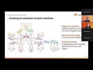 Securing and Accelerating Public Sector Networks with Cloudflare Magic WAN