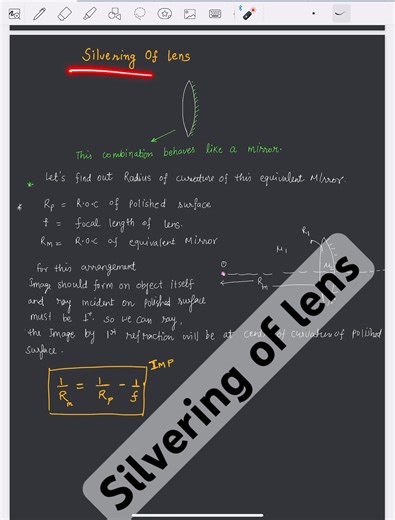 Silvering of lens #jee#neet#physics