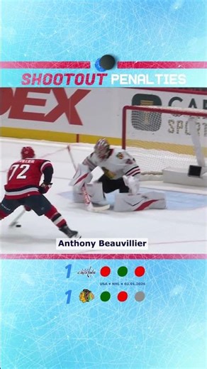 Washington Capitals vs Chicago Blackhawks | Full SHOOTOUT | NHL 2026