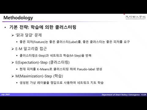 PointDC: Unsupervised Semantic Segmentation of 3D Point Clouds via Cross modal Distillation and ...